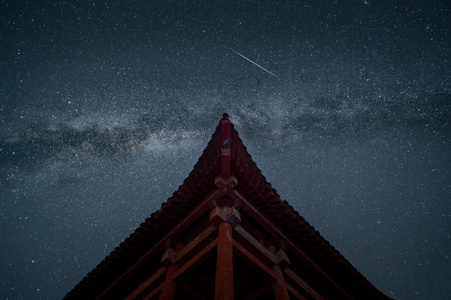 中国元素-风光-看你的城市-星空-建筑 图片素材